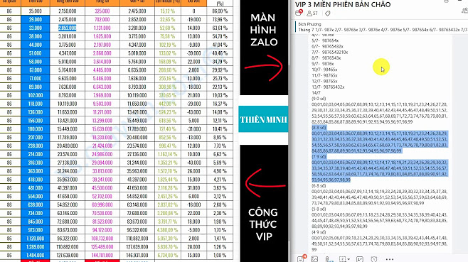 Lô lâu về nhất là bao nhiêu ngày và kiến thức cần biết – KUBET Ku Casino