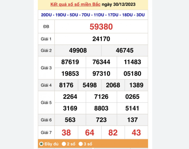 Soi cầu XSMT 14-06-2024 – Dự đoán XS miền Trung Giờ Vàng Kubet77