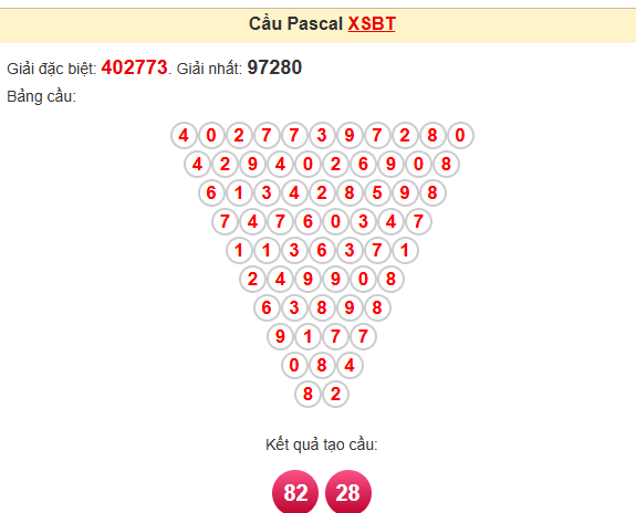 Nuôi Lô Khung 247.com – 1, 2, 3, 5, 7 Ngày Nuôi Ăn Tuyệt Đối kubet 🎖 ku casino đăng ký kubet đăng nhập ku 24/7